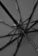 Зонт мужской EuroClim 1825 (101), полный автомат Зонт мужской EuroClim 1825 (101), полный автомат