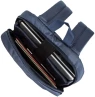 Рюкзак для ноутбука Rivacase 8065 dark blue Рюкзак для ноутбука Rivacase 8065 dark blue